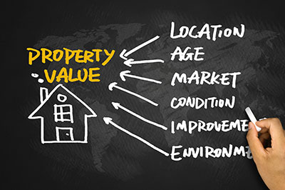 Request a property valuation